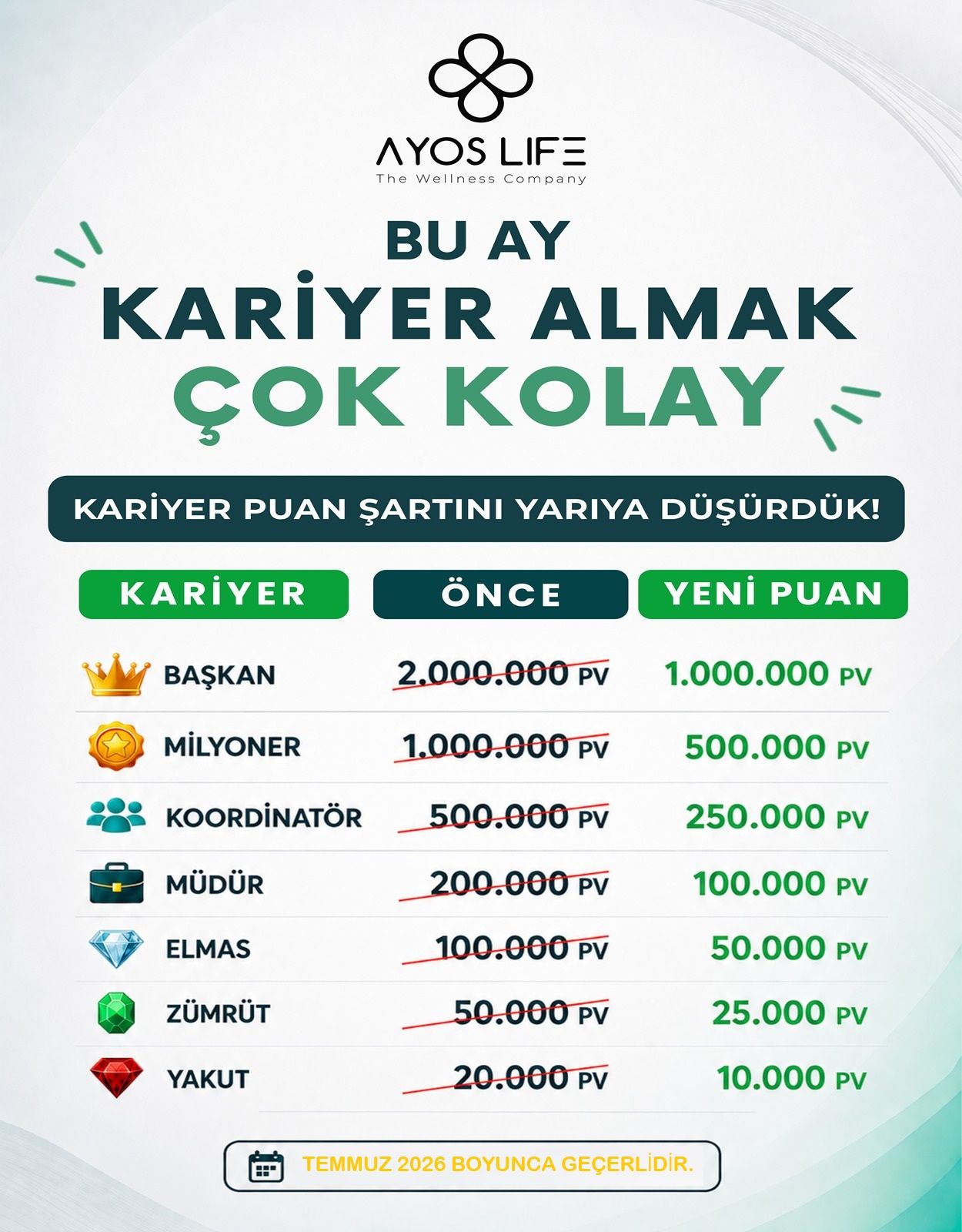 KARİYER KAMPANYASI